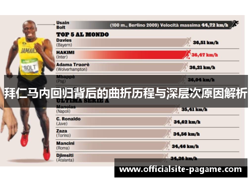 拜仁马内回归背后的曲折历程与深层次原因解析