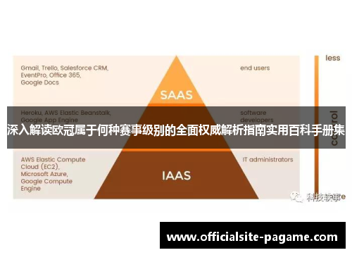 深入解读欧冠属于何种赛事级别的全面权威解析指南实用百科手册集 深入解读欧冠属于何种赛事级别的全面权威解析指南实用百科手册集