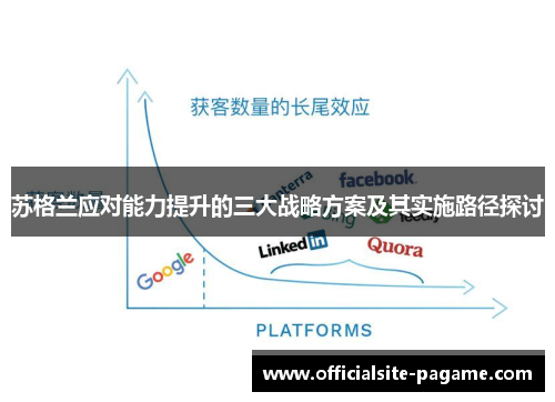 苏格兰应对能力提升的三大战略方案及其实施路径探讨 苏格兰应对能力提升的三大战略方案及其实施路径探讨
