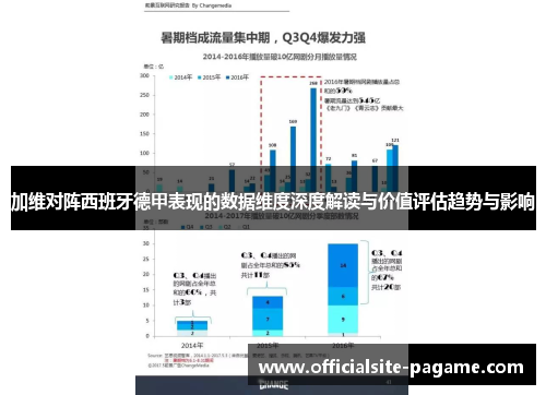 加维对阵西班牙德甲表现的数据维度深度解读与价值评估趋势与影响 加维对阵西班牙德甲表现的数据维度深度解读与价值评估趋势与影响