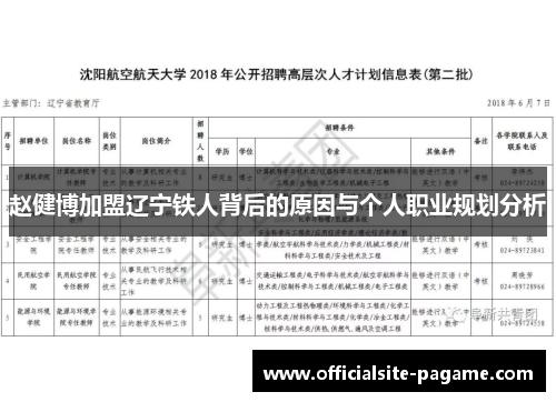 赵健博加盟辽宁铁人背后的原因与个人职业规划分析