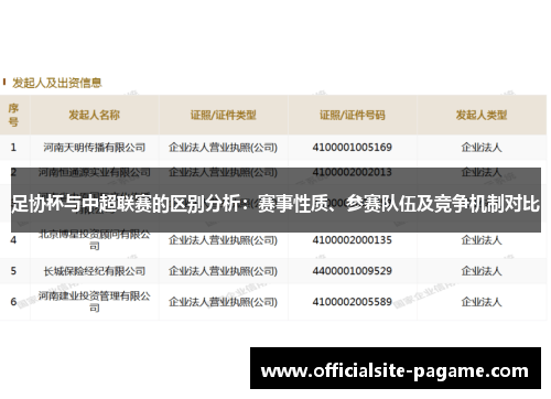 足协杯与中超联赛的区别分析：赛事性质、参赛队伍及竞争机制对比
