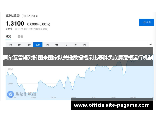 阿尔瓦雷斯对阵国米国家队关键数据揭示比赛胜负底层逻辑运行机制