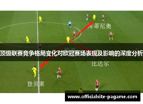 顶级联赛竞争格局变化对欧冠赛场表现及影响的深度分析 顶级联赛竞争格局变化对欧冠赛场表现及影响的深度分析